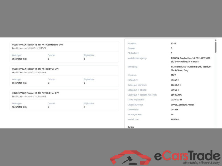 VOLKSWAGEN Tiguan 1.5 TSI ACT Comfortline OPF #6