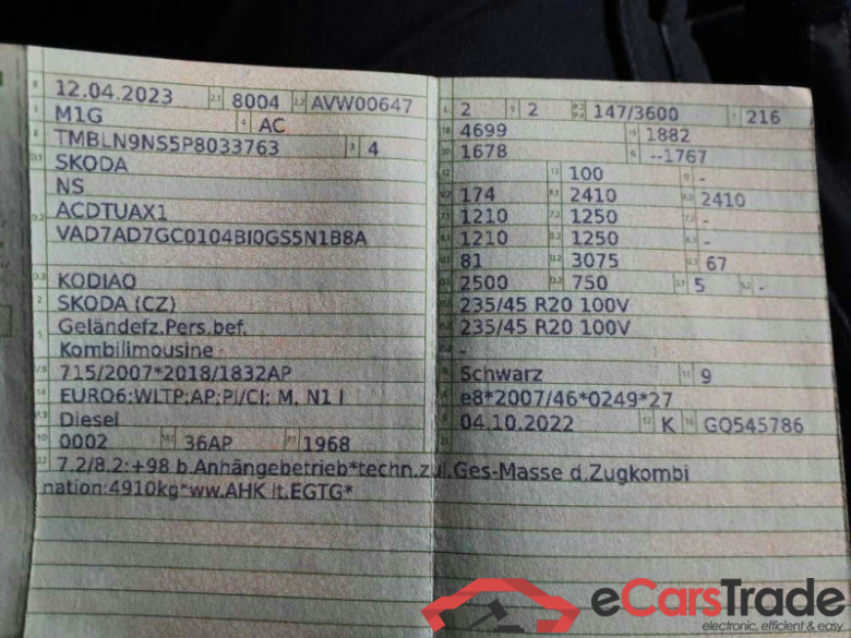 Skoda Kodiaq (NS)(2016->) DE - SUV5 2.0 TDI EU6d, Sportline 4x4, (Facelift) 2021 - 2023 #2